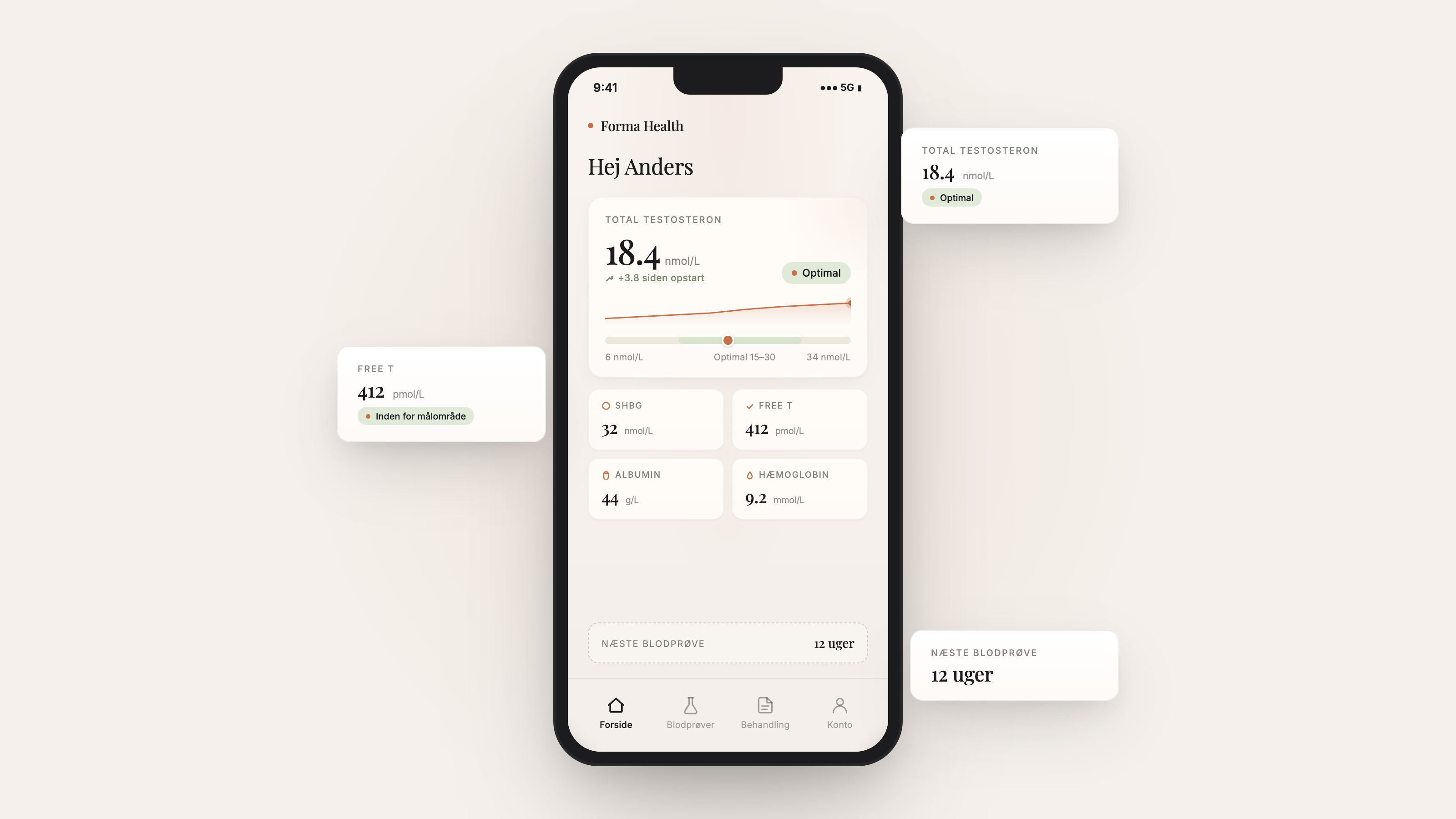 Forma Health patient-portal med blodprøveresultater, status og opfølgning.